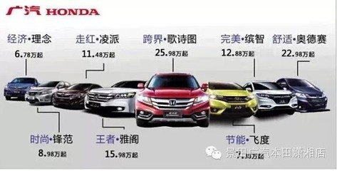 正确更换变速箱油 自动挡车型保养全攻略