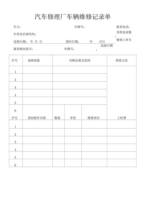 汽车修理厂车辆维修记录单 规范维修与维护管理的关键工具